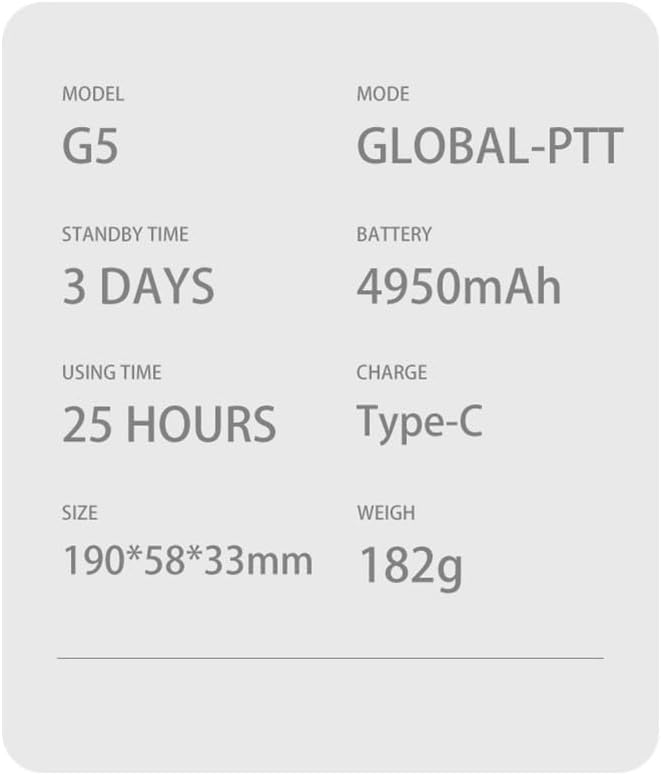 global-ptt G5 Walkie Talkie specifications chart