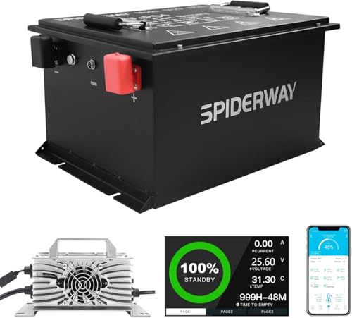 24V 100Ah LiFePO4 Lithium Battery, 6.45kW Max Power for Genie/Skyjack/JLG Scissor Lift with 24V 25A Charger, Low-Temp Protection, Built-in 200A BMS with Monitor & APP, 4000+ Cycles, 10 Year Trade-In