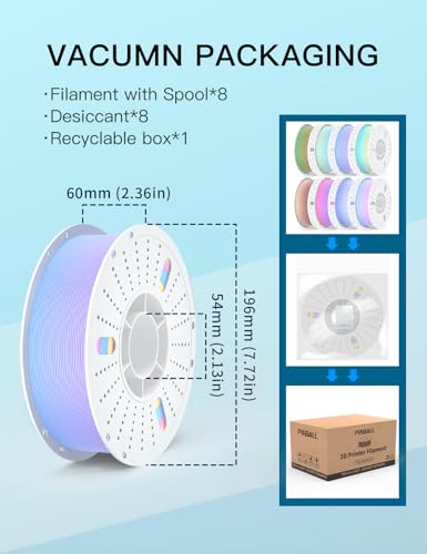 Image of PINBALL Matte Rainbow PLA 3D Printer Filament 1.75mm Multi-Color Changing Filament 3D Printing PLA Filament Dimensional Accuracy + /- 0.02mm 8 KG 8 Colors