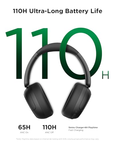 Image of TALIX H30 Hybrid Active Noise Cancelling Headphones, 110H Playtime Hi-Res Audio Bluetooth 6.0 Wireless Over Ear ANC Headphones for Commute /Travel (Black)