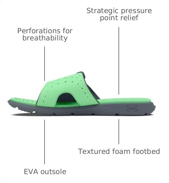 Image of Under Armour womens Ignite ProSlide Sandal