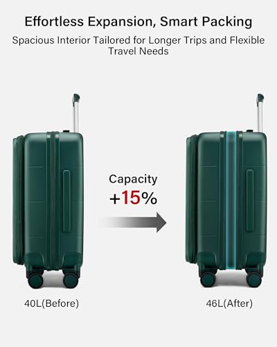 Image of Hanke Hardside Expandable Carry On Luggage, 20 Inch Top Opening Trunk Luggages with Spinner Wheels, All-PC Hard Shell Carry-On Suitcase, Lightweight & TSA Airline Approved (Blackish Green, 46L)