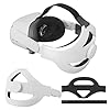 Hoofdband voor Oculus Quest 2 Headset Hoofdband Vervangen voor Oculus Quest 2 Elite Strap Verlaag de Kopdruk…
