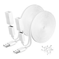Itramax USB Verlängerungskabel Flach 9M Weiß 2 Stück,Verlängerungskabel USB auf USB für WYZE Cam V4/V3/V2,WYZE Cam OG,Blink 4(4th Gen),Blink XT,Mini,Wasserdichtes USB Ladekabel für Indoor Outdoor Cam