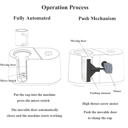 Prensa Térmica Automática para Tazas, Rotación Completa miniatura 6