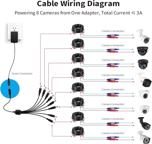 Image of 12V 2A DC Power Adapter 2.1 mm x 5.5 mm Splitter for Security Camera, NVR DVR Recorder, Monitor, WLAN Router Laptop, 12V Socket DC Cable Plug + 1 to 8 Y-Splitter DC Cable (1 to 8 Way)
