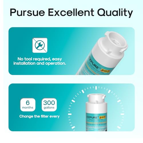 Image of ICEPURE PRO RWF5800AH Replacement for Frigidaire EPTWFU01 EWF02, Pure Source Ultra II, PureSource Ultra 2, SCWFTCTO, GP006, MR022, JO22, BO022, DE022, TH-01, 1007, Refrigerator Water Filter, 1PACK