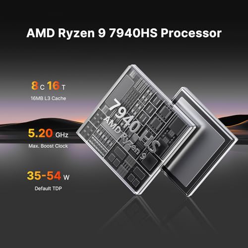Image of BOSGAME M2 Ryzen 9 7940HS Gaming PC Radeon 780M 2400Mhz, Mini Computers, 32B DDR5+1TB PCIe 4.0 SSD, Built-in Dual Speakers, USB4 *2, WiFi 6 /BT 5.2, Dual 2.5GbE LAN