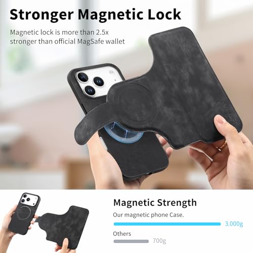 Étui portefeuille iPhone 17 Pro cuir clapet protection intégrale