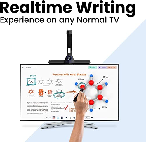 Image of TutorPlus Portable Interactive Panel, Convert Any Monitor /Display (32 inch(81.2cm) - 65 inch(165cm)) into Digital whiteboard, Built-in Camera, Mic for Online Classes, Recording & Livestreaming on YouTube