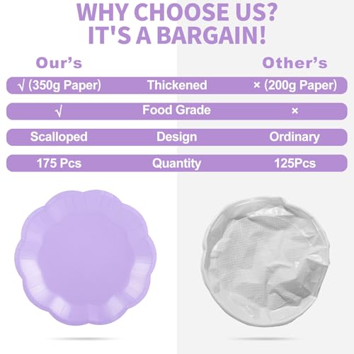 NatNarr 175 Pcs Paper Plates and Napkins, 25 Guest Party Supplies Include Scalloped Plate Paper Napkin Cup Forks Knives Disposable Plastic Cutlery for Baby Shower, Wedding, Birthday - Image 5