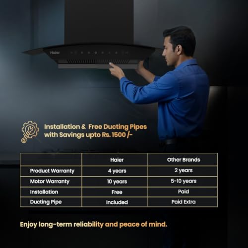 Image of Haier 75 cm 1600 m3 /hr Filterless Autoclean Kitchen Chimney, 220W Motor | Unibody Design (Zero Weld Body) | 10 Yr Motor & 4Yr Product Warranty | Free Installation Kit | HIH-G75HM-N