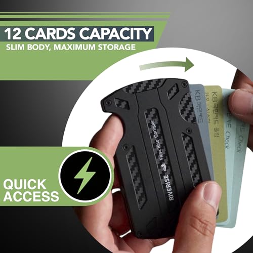 Slim Aluminum Wallet – RFID Blocking Tactical Card Holder – Minimalist Travel Wallet for Men4