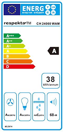 Respekta - CH 24060 wa