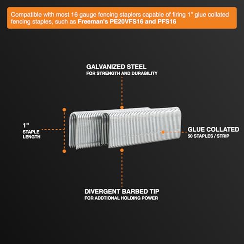 image for Freeman 16-gauge 1' Glue Collated Barbed Fencing Staples &ndash; 2,000
