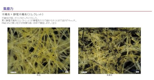 クリーンフィルター SEKマーク認証 車のファブリーズセット 対応車種 【 トヨタ ノア DBA-ZRR70W 平成19年6月〜平成26年1月 ガソリン 車 】 適合エアコンフィルター 活性炭入脱臭タイプ+SEKマーク認証(Sタイプ) PC-112S-79