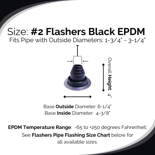 NVNOO 4.75 In. Black EPDM Flexible Roof Jack Pipe Boot Metal Roofing Pipe Flashing, Pipe OD 1/4 - View #8