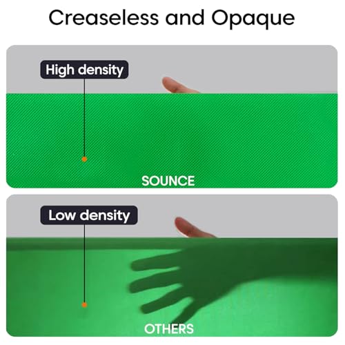 Image of Sounce 8x12 Feet Green Screen Backdrop with 9x9 Feet Adjustable Stand Kit | Foldable & Portable | Carry Bag Included | for Photography, Videography & Video Conferencing