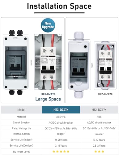 DIHOOL DC 12V Trennschalter PV Solar Anlage Leitungsschutzschalter Sicherungsautomat Gleichstrom 20A 2 Polig (DC12V-DC400V or AC110-400V) Mit IP65 Wasserdicht Gehäuse