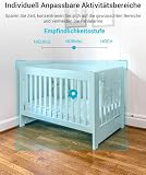blurams 2K WLAN Kamera Überwachung innen,360° Überwachungskamera innen, Baby Monitor & Haustierüberwachung, Nachtvision, Zweiweg-Audio, Menschenerkennung, 2.4G/5G Wi-Fi 6, Kompatibel Mit Alexa