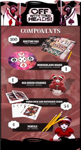 Druid City Off with Their Heads! Juego de Mesa miniatura 7