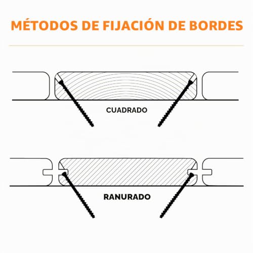 Herramienta CAMO Pro Nb con guiado lateral de precisión para tablones estrechos 5