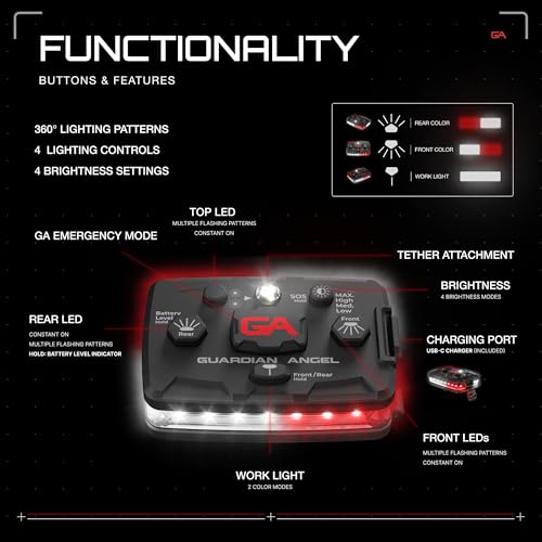 Image of Guardian Angel Elite Series Safety Light, Beacon Device (White /Red Front & White /Red Rear) Rechargeable, Magnetic, Hands-Free Wearable & Mountable LED Light for First Responders, EMS, & Firefighters