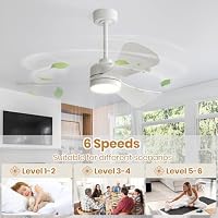 AI-LIGHTING Deckenventilator mit Beleuchtung und Fernbedienung 106cm Deckenlampe mit Ventilator 3 Lichtfarben| 6 Geschwindigkeiten|Timer Deckenleuchte mit Ventilator für Wohnzimmer Schlafzimmer – Ansicht 4