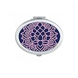 Feature: dessins imprimés en couleur sur insert métallique sur le devant du miroir compact. Ouvre avec deux miroirs en verre.