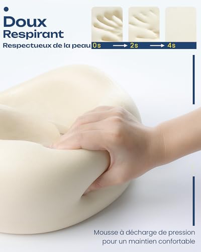 Aosun Coussin de Voyage Avion et Voiture, Oreiller Cervical en Mousse à Mémoire de Forme, Kit 4... – Image 4