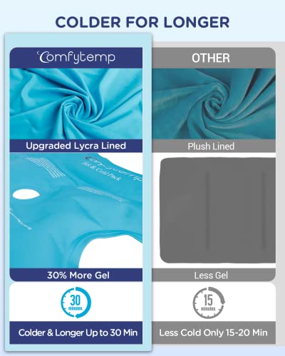 Comfytemp Large Knee Ice Pack Wrap Around Entire Knee After Surgery, Reusable Gel Ice Pack For Injuries, Pain Relief, Knee Ice Wrap Hot & Cold Compress For Knee Replacement Surgery, Swelling, Bruises #TOP3