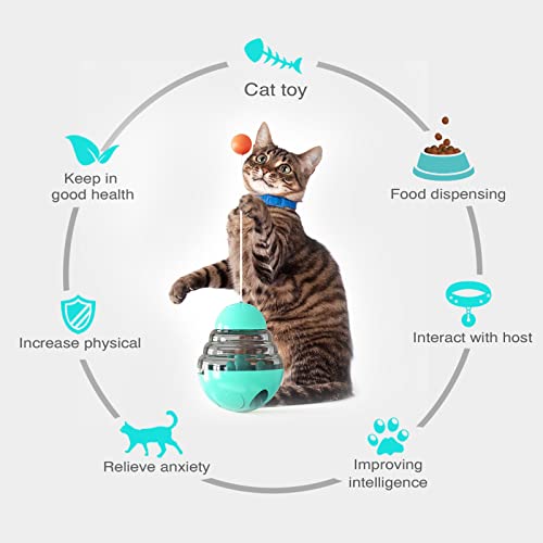 Aosui Cat Treat Toy，Best Cat Toys For Bored Cats，Cat Treat Dispenser，Treat Dispensing Cat Toy，Cat Feeder Ball，Kitty Toys，Cat Food Toy #TOP2