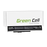 Green Cell
