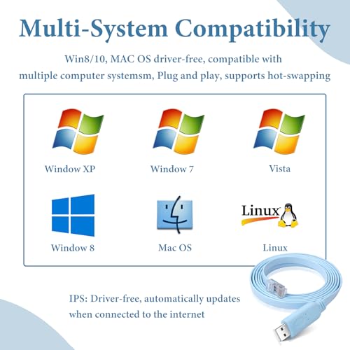 Qneneam 1.8M/5.9FT USB Console Cable to RJ45, Console Cable Compatible Cisco, 6 Ft RS232 Replacement Rollover Compatible with Juniper Windows 10/8/Vista Mac Linux, Ideal for Network Setup (Blue) - Image 5