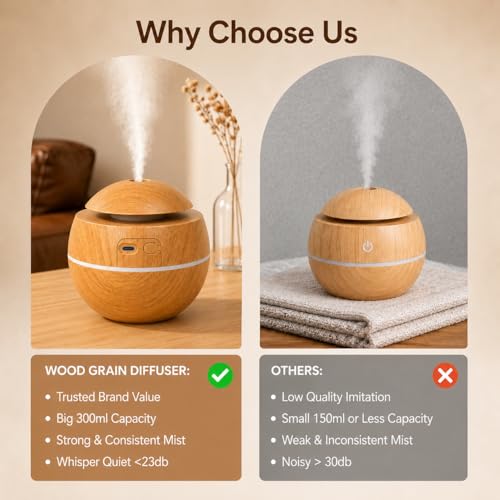 Image of 300 ml Essential Oil Diffuser for Home - Ultrasonic Aroma Diffuser for Home Electric with LED Light & Upto 16 Hrs Mist
