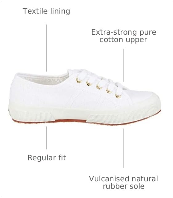 Image of Superga 2750 Cotu Classic Canvas Sneakers for Men & Women - Iconic Italian Men's and Women's Tennis Shoes with Breathable Upper, Non Slip Rubber Sole