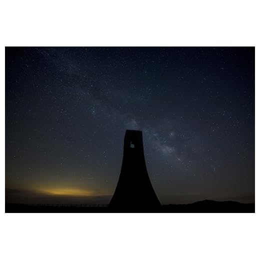 Sigma 14mm F/1.8 Art Lens for Canon