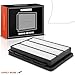 A-Premium Engine Air Filter Compatible with Hyundai & & Kia Models - Tucson 2016-2021, Sportage 2017-2022 - 1.6L 2.0L 2.4L - Rigid Panel Air Filter