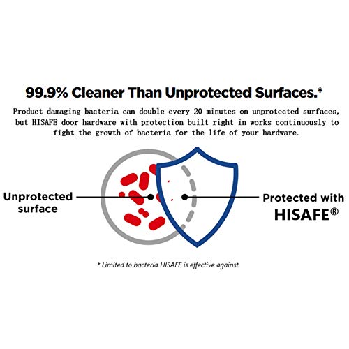 Heavy Duty Grade 2 Storeroom Door Lever, Satin Chrome Finished Entry Commercial Handle, Ul 3 Hour Fire Rated Ergonomic Lever For Lab, Storage Room, Off-Limits Area, 70Mm Latch #TOP7