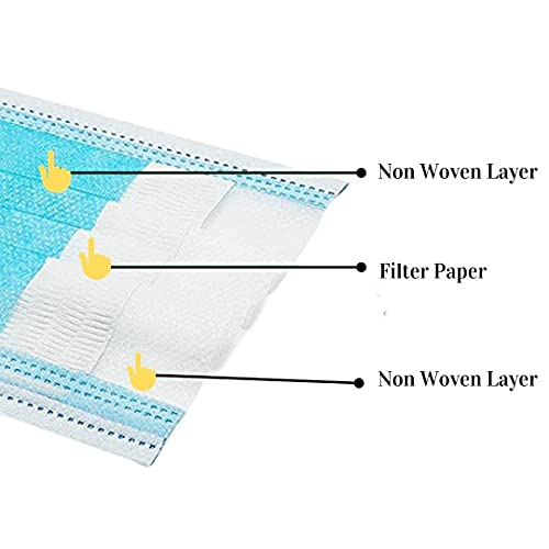 Image of JO 3 Ply Disposable Mask With NOSE PIN Melt Blown Mask I Most Comfortable broad Elastic Ear Loop I Surgical Mask With Melt Blown Fabric Layer