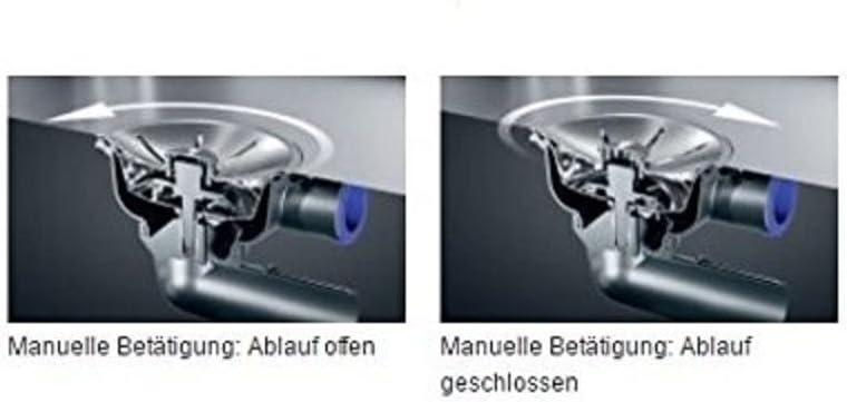 BLANCO InFino Drain Mechanism Open and Closed Diagram