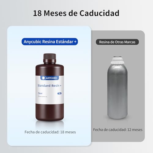 Resina Estándar Plus ANYCUBIC 405nm para Impresora 3D - Fernando Cortés