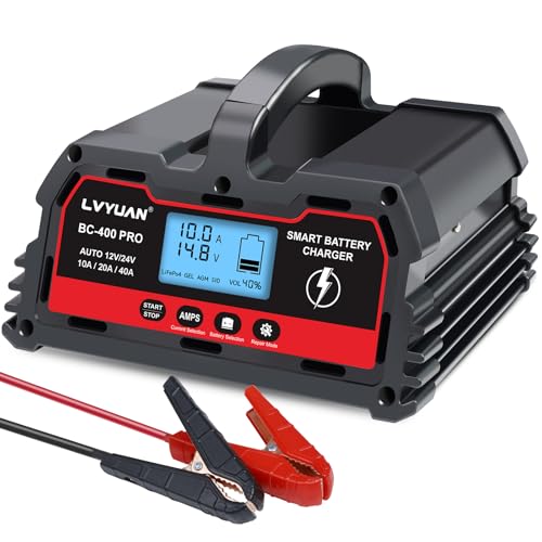 LVYUAN 12V/24V Car Battery Charger & Maintainer