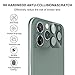 Camera Lens Protector for iPhone 11 Pro/Pro Max,Tempered Glass HD Camera Lens Screen Cover Case for iPhone 11 Pro/Pro Max,9H Hardness Anti-Scratch Camera Screen Protective Lens Film (Midnight Green)
