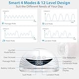 eSynic Electrical Breast Pump 210ML Hands Free Wearable Breast Pump 4 Modes & 12 Levels Wireless Breastfeeding Pump with 24/21/19mm Flanges Leak-Proof LED Display BPA Free Portable Breast Milk Pump - Image 2