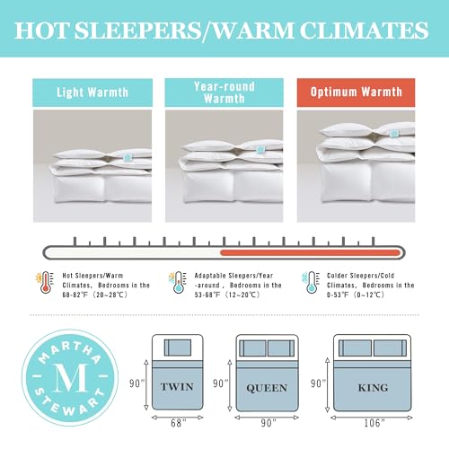 Image of Martha Stewart Luxury White Goose Feathers Down Fiber Comforter Queen Size - Hotel Collection 100% Cotton Cover Duvet Insert, Extra Warmth with 8 Corner Tabs, Breathable, Hypoallergenic, 90 x 90 Inch