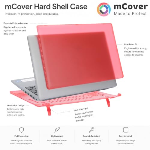 Funda rígida para Dell Precision 3560 mCover en azul, carcasa duradera contra golpes y arañazos de uso diario. 6