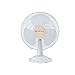 Bajaj Midea BT 07 400 MM Table Fan For Home | 3-Speed Control | Overload Thermal Protector | Silent Operation | High Speed | 2-Yrs Warranty 【White】