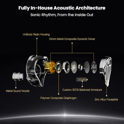 Concept Kart CCA Xyrra Hybrid IEM with Mic, 10mm Dynamic + 30118 BA - Image 3