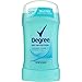 Degree Shower Clean Dry Protection Antiperspirant Deodorant Stick, 1.6 oz , blue